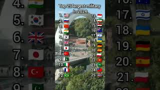 top 25 countries by military in  2024