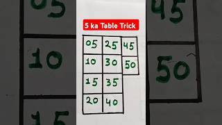 5 ka table with easy trick | table of 5 |5 का पहाड़ा #tabletrick| #table#maths #shorts