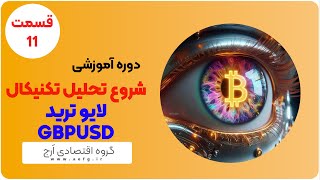 دوره آموزش تحلیل تکنیکال_ قسمت 11