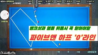 [정당법#153] 꼭 알아두어야할 파이브앤하프 제로 라인, 뱅크샷과 옆돌 뒤돌에 꼭 필요한 라인입니다!!!!