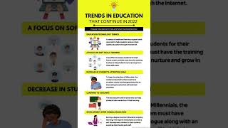 Trends in Education that Continue in 2022 | Popular Education Trends #education #trending #shorts