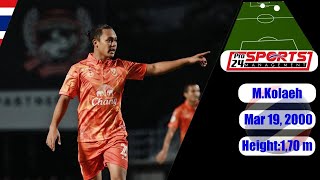 มูฮัมหมัดนาเซ กอและ ● Muhammadnasay Kolaeh & Skill [2020-21]