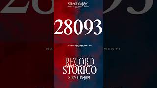 GENOA 28093 ABBONATI RECORD STORICO #genoa #shorts_video #shorts