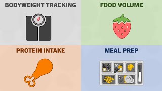 How To Reduce Calorie Intake Without Tracking