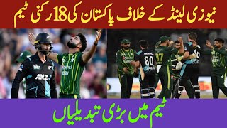 Pakistan 18 Member Squad against New Zealand in T20 Series