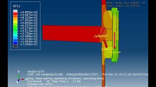 resultant and temp