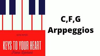 Arppeggios of Major Chords C , F , G - Right and Left hand - Piano Lessons