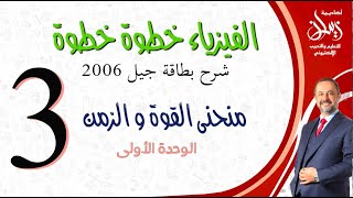 الحصة رقم 3 منحنى القوة والزمن بطاقة #جيل_2006 #فيزياء #الاردن الفصل الدراسي الأول الوحدة الأولى