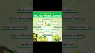 Benefits of Amla Gooseberry