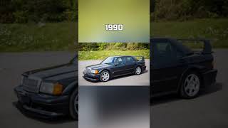 Evolution of Mercedes Car (1901~2022) #shorts