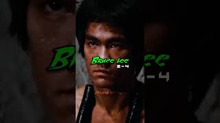 Rocky Balboa vs Bruce Lee #shorts#viral#trending#whoisstrongest