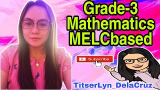 Properties of Multiplication Commutative, Associative and Distributive