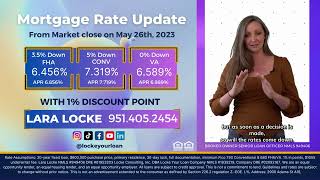 Market Update For The Week Ending 5.27.2023