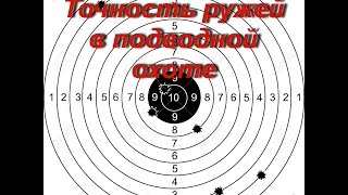 Записки охотника или точность подводных ружей