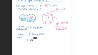 Triple integrals (theory)