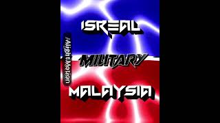 Isreal Vs Malaysia Requested by @YzIshikawa