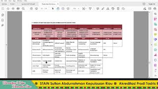 ASSESMEN LAPANGAN PRODI TBI PADA TANGGAL 29 NOVEMBER 2021 SESI KEDUA #AKREDITASI2021 11 29 13 04 08