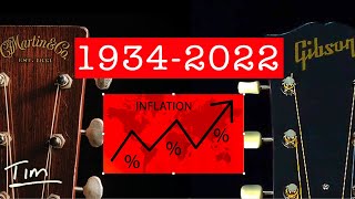 Martin and Gibson Guitar Price Inflation