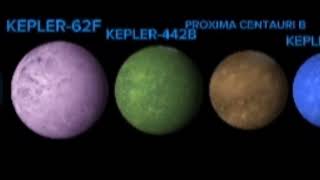 POTENTIALLY HABITABLE EXOPLANETS SIZE COMPARISON