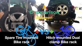 Saris Super Clamp vs Thule Spare Me bike rack. Usapang Bike rack. Which one do you prefer?