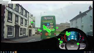 Naomi Winter's Gaze and Heat Maps from the Stellardrive Prototype | Testing