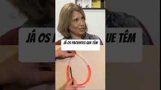 TDAH | Tipos de déficit de atenção | Dra. Ana Beatriz #shorts #psiquiatria #psiquiatra #tdah