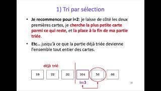 [ALGO1] Chap. 9 Tris - Part. 1 : Tri par sélection