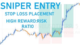 Best Sniper Entries | High Probability Reward to Risk & Stop Loss Placement