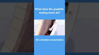 Demystifying the Graphite Sealing Block: Its Role and Function Explained! | Engineering Insights