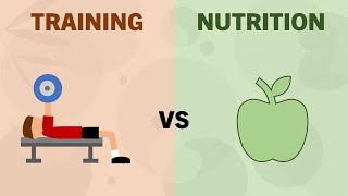 Training vs Nutrition for Body Composition