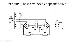 дистанционная защита