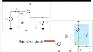 Common Drain Amplifier/ Source Follower