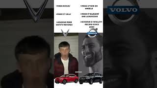 🤓Soy Boy SUV vs 🗿Tank On Wheels #volvo