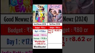 Bad Newz Day 7th Collection vs Good Newwz | Budget, Collection & Hit/Flop | Filmy Aulakh