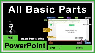 Basic parts of PowerPoint | PowerPoint Screen Elements | MS PowerPoint Tutorial | Part 3 | in Hindi