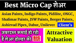 बहुत बडा खिलाडी micro cap stocks in india 20 microns share latest news 20 microns share anylasis