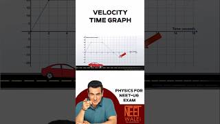 Velocity-Time Graph | v-t graph | Motion in straight line | class 11 Physics| #neet  #science #neet