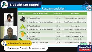 Atonik for crop enhancement