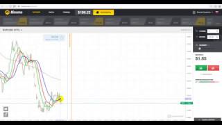 Watch Скачать Программу Форекс Бесплатно - Скачать Программу Форекс