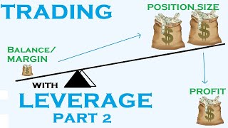 Leverage & Futures Trading Part 2: Is it really worth the risk? | Risk Management