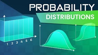 Introduction to Probability Distributions