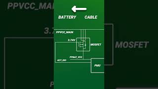 TUTORIAL: Repairing the Mosfet of an iPad ⚡ measuring with voltages. #short