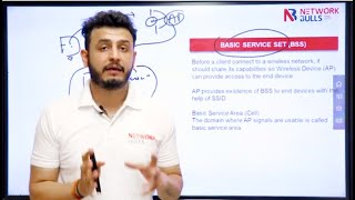 CCNA 200 - 301 - Lesson 44: Basic Service Set