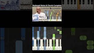 Isravelae Payappadathaey Keyboard Notes & Chords | இஸ்ரவேல JJ Vol 1 | Berchmans #tamilchristiansongs
