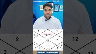 कुंडली में व्यापार योग, kundli me Business #shorts #jyotish #astrology #vastu #numerology #horoscope