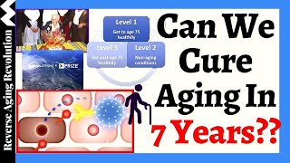 Can We CURE AGING In 7 YEARS With Combination Therapy? | Wikiaware