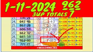 HOW to play Thailand lottery ANALYSIS FOR 3UP  TOTAL By, InformationBoxTicket 1-11-2024