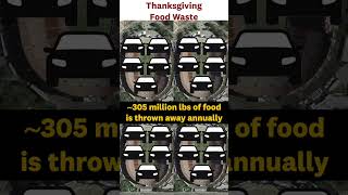 Food waste on Thanksgiving