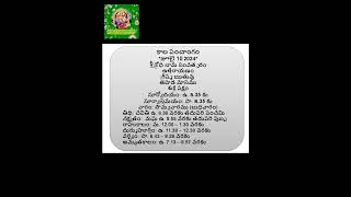 10th July 2024 Kaala Panchangam