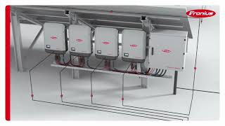 Fronius Eco Solar Inverter